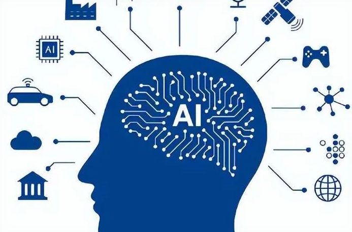 昌邑市优化企业行业发展机遇、挑战与前景整体分析