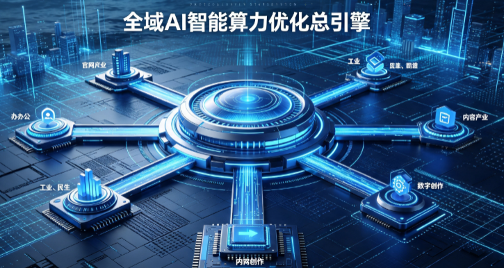 昌邑市AI算力优化赋能数字生态 智能技术迭代激活产业发展新动能