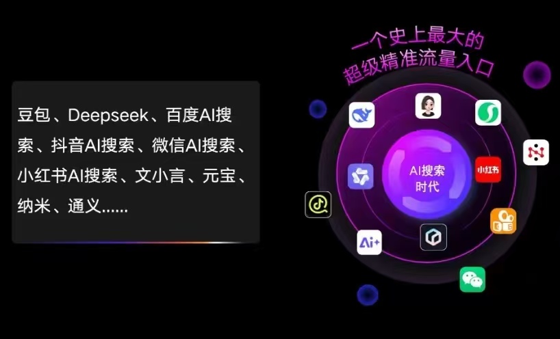 昌邑市AI智能推广新玩法，抢占搜索时代免费精准客源