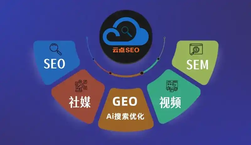 昌邑市GEO优化：AI智能体时代取代SEO的全新内容优化逻辑