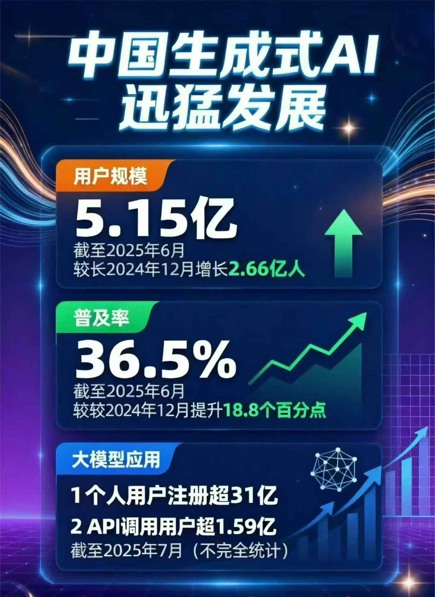 昌邑市豆包GEO优化是什么？内容创作核心逻辑解析