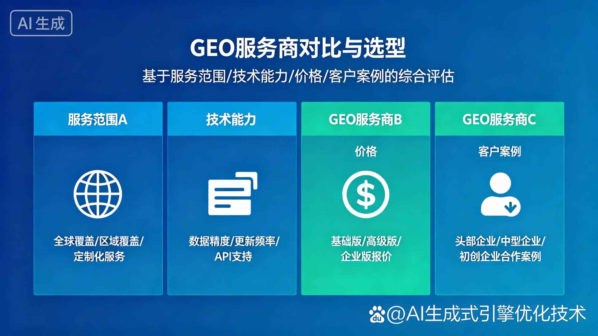 昌邑市GEO优化服务商该如何选择？聊聊生成式引擎优化行业现状